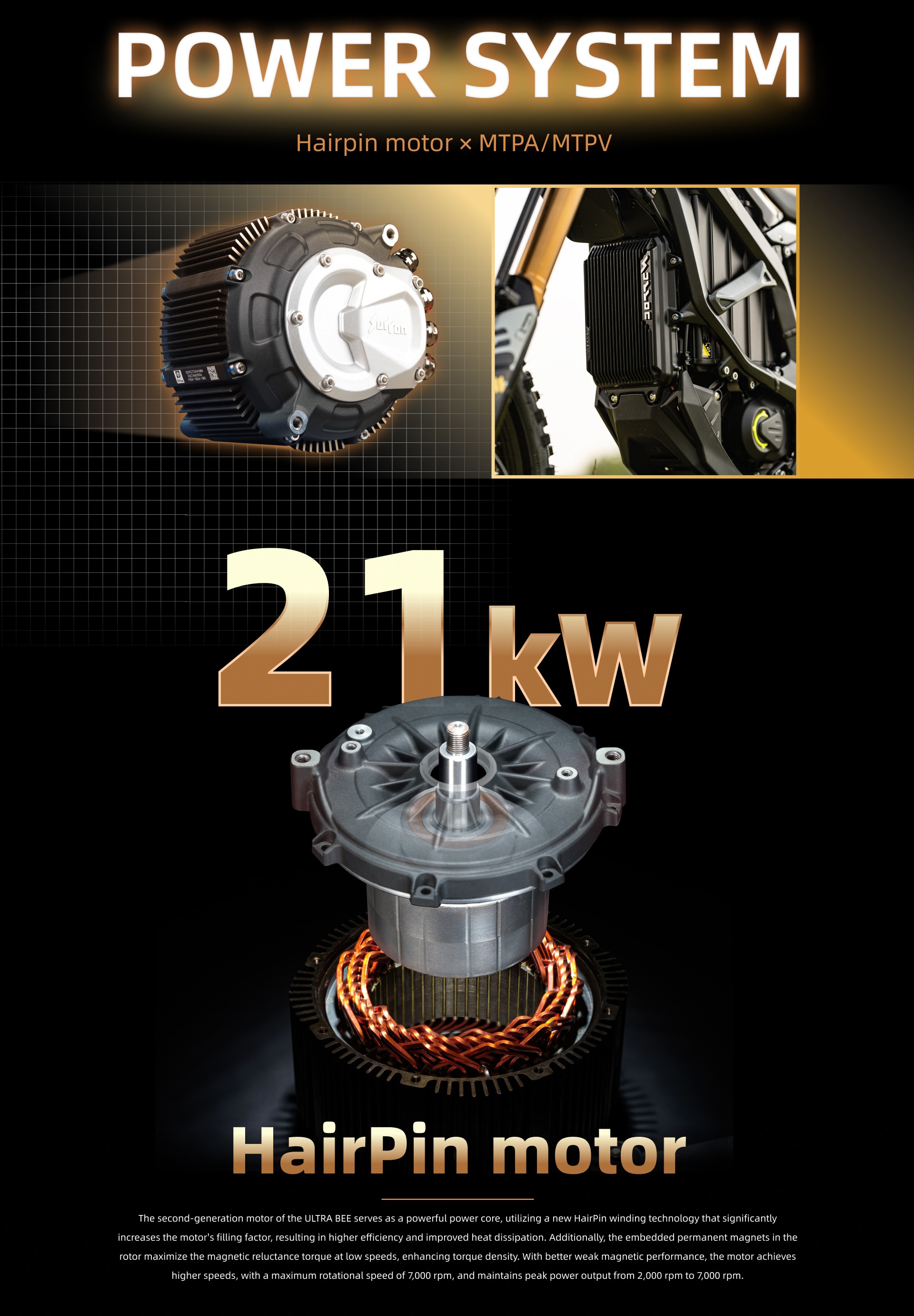 Ultra Bee HP Image 3